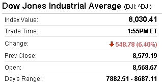 Dow Jones on October 10, 2008